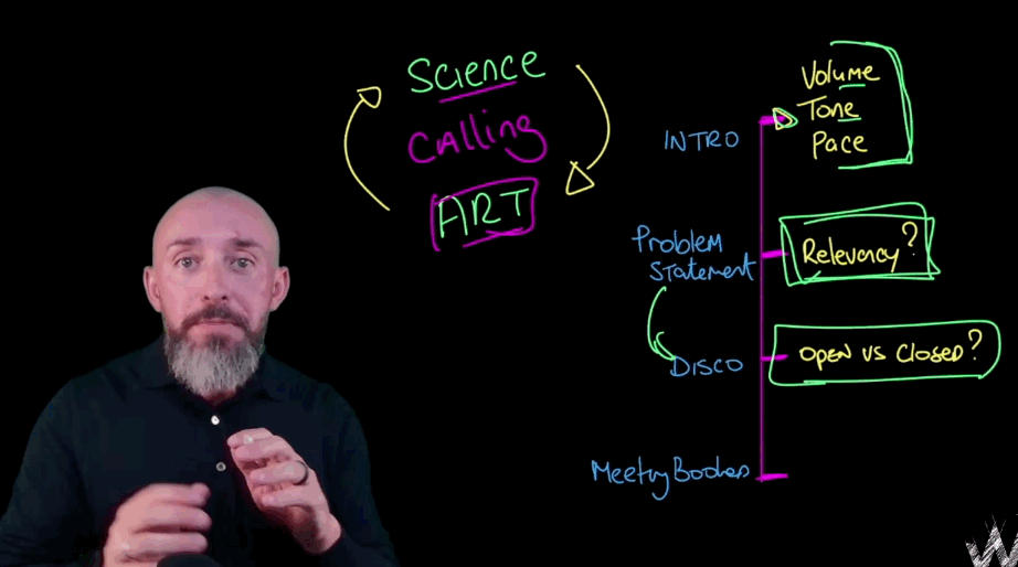 Whiteboard session breaking down the science and art of a sales call